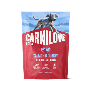 CARNILOVE ACTIVE Dog Salmon & Turkey Junior Large Breeds sausas pašaras jauniems šunims 1,5 kg